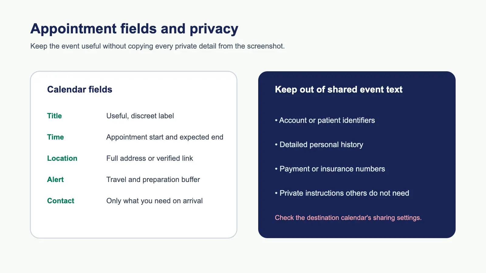 Diagram sorting appointment details into calendar, private notes, and items to leave in the source