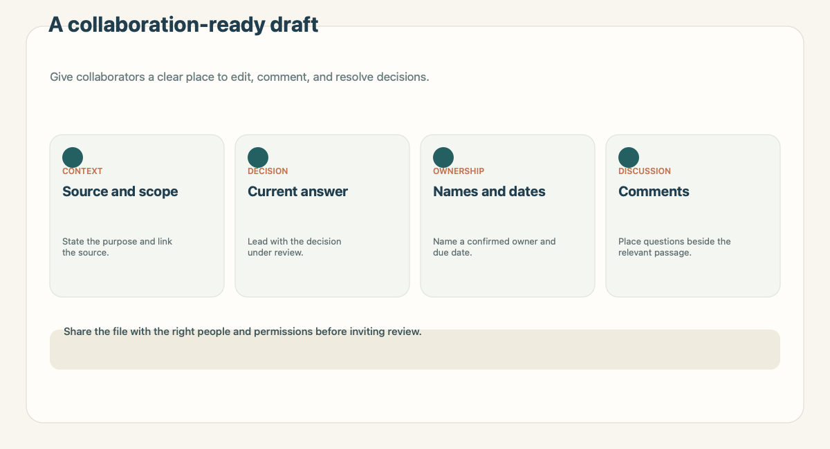 A collaboration-ready source note structure for Google Docs